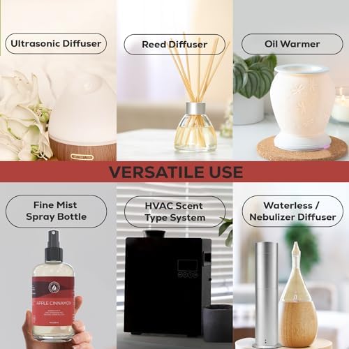 Aroma Country Fraser Fir Christmas Tree Oil - Luxury Essential Oils for Diffuser & Air Freshener - Natural Home Fragranc