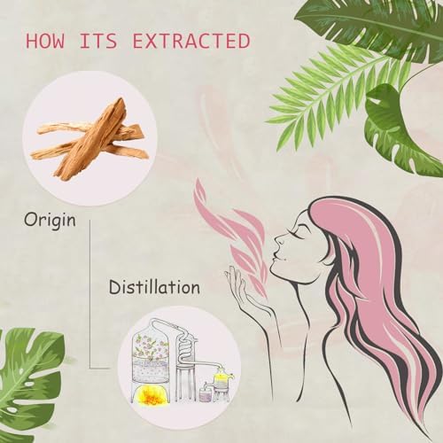 Sandalwood & Clary Sage Essential Oils for Aroma and Spa - 100% Pure Organic Natural Plant Oils, 2x10ML Sandalwood & C