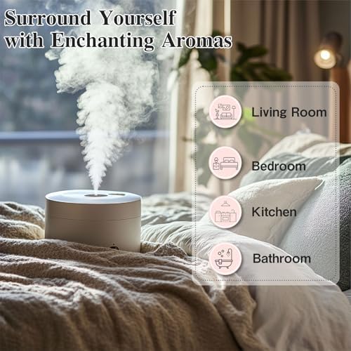 MAYJAM Sandalwood Essential Oil - Pure Fragrance Oil for Diffuser and Soap Candle Making, Ideal for Home and Office, 10