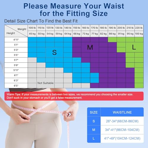Women and Men Posture Corrector, Adjustable Full Back Support for Upper and Lower Back Pain Relief, Shoulder Straighten