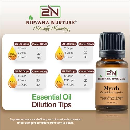 Sandalwood Essential Oil Aromatherapy Diffuser - Premium, Therapeutic Grade, for Calm and Relaxation | Sandalwood Essen