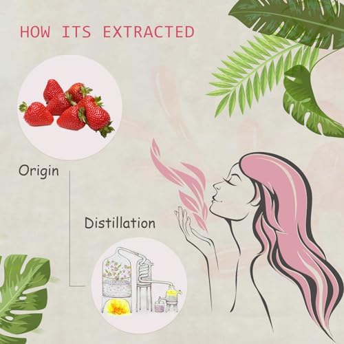 Sandalwood & Clary Sage Essential Oils for Aroma and Spa - 100% Pure Organic Natural Plant Oils, 2x10ML Sandalwood & C