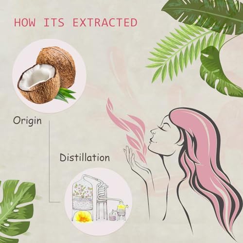 Sandalwood & Clary Sage Essential Oils for Aroma and Spa - 100% Pure Organic Natural Plant Oils, 2x10ML Sandalwood & C