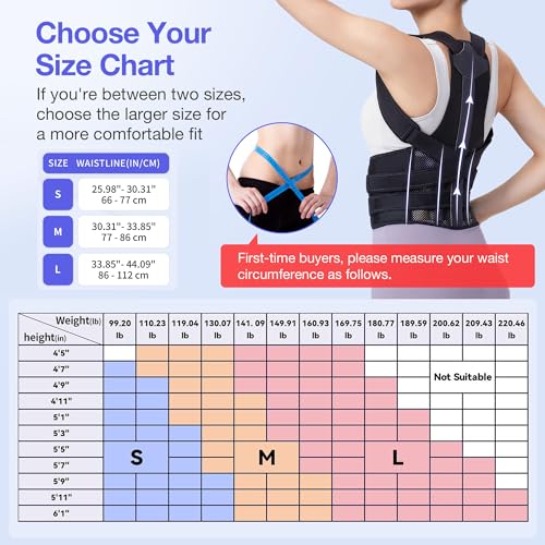 Women's and Men's Posture Corrector with Full Back Brace Support | Adjustable Shoulder Straightener for Back Pain Relie
