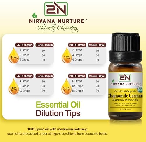 Sandalwood Essential Oil Aromatherapy Diffuser - Premium, Therapeutic Grade, for Calm and Relaxation | Sandalwood Essen