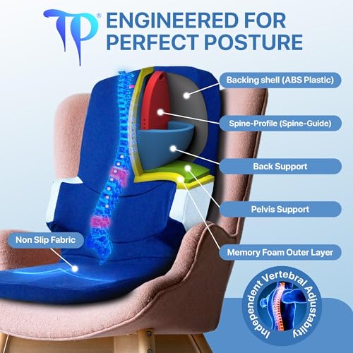 The Posturator - Posture Corrector with Pelvis-Stabilizer, Spine-Guide, Memory Foam - Corrects and Maintains Posture, Im