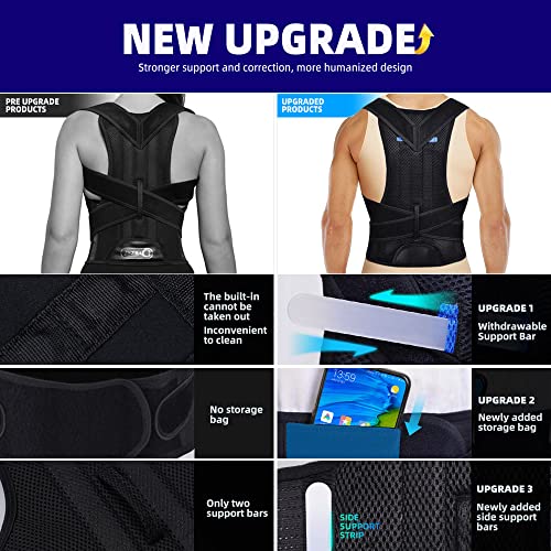 Upgraded Posture Corrector Back Brace for Men and Women | New Version Lumbar Support Back Brace for Posture Improving a