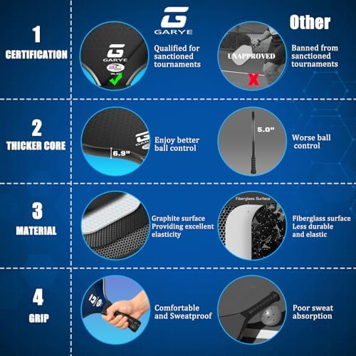GaryE Carbon Fiber Pickleball Paddles for Adults and Teenagers | GaryE Lightweight USAPA Approved Pickleball Rackets Se