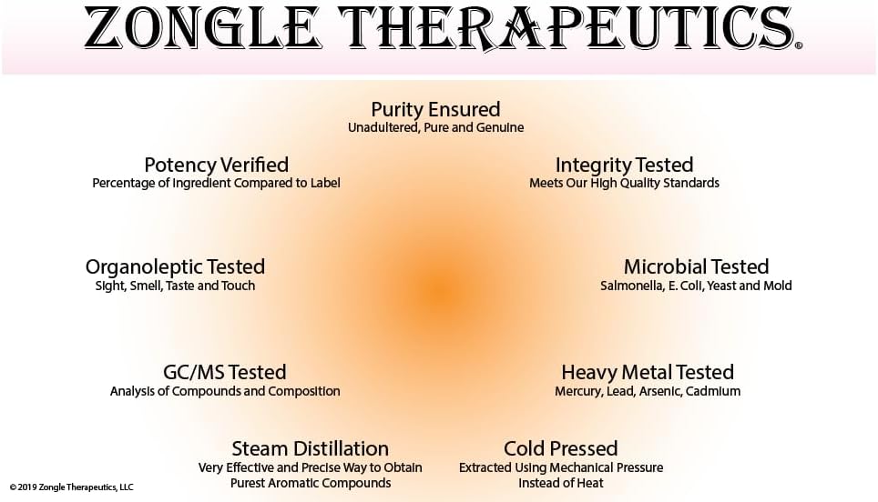 100% Pure Frankincense Essential Oil, Food Grade, for Face and Beauty, by Zongle Therapeutics, 4 OZ | Edible Frankincen