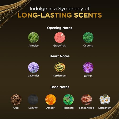 Modern Oud Perfume for Men - Long Lasting Perfume with Oud, Sandalwood, Cardamom, Amber & Lavender Modern Oud Perfume fo