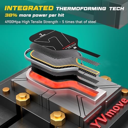 T700 Raw Carbon Fiber Pickleball Paddle for Ultimate Spin & Consistency USAPA ApprovedPremium Pickle Ball Racket with 16