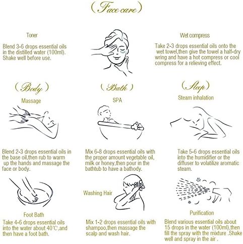 100% Pure Natural Sandalwood Essential Oil for Diffuser Users (10ML) | Sandalwood Essential Oil (10ML) for Relaxation a