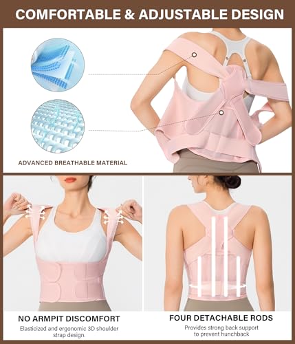 URSEXYLY Back Brace Posture Corrector for Adults, Breathable Shoulder Brace, Upper and Lower Back Pain Relief, Adjustabl