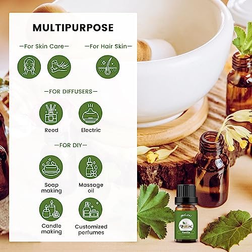 Yethious Pure Sandalwood Essential Oil for Aromatherapy & Diffuser - 10ML