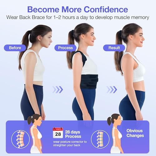 Women's and Men's Posture Corrector with Full Back Brace Support | Adjustable Shoulder Straightener for Back Pain Relie
