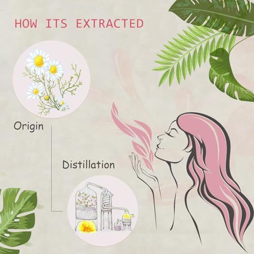 Sandalwood & Clary Sage Essential Oils for Aroma and Spa - 100% Pure Organic Natural Plant Oils, 2x10ML Sandalwood & C