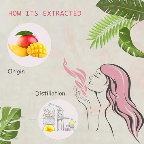 Sandalwood & Clary Sage Essential Oils for Aroma and Spa - 100% Pure Organic Natural Plant Oils, 2x10ML Sandalwood & C