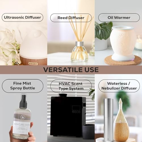 Aroma Country Fraser Fir Christmas Tree Oil - Luxury Essential Oils for Diffuser & Air Freshener - Natural Home Fragranc