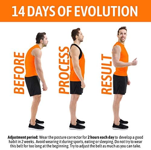 Bodywellness Posture Corrector for Men and Women (Regular) Bodywellness Fix Upper Back Brace for Clavicle Support (Regul