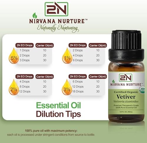 Sandalwood Essential Oil Aromatherapy Diffuser - Premium, Therapeutic Grade, for Calm and Relaxation | Sandalwood Essen