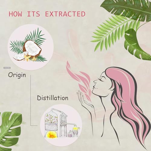 Sandalwood & Clary Sage Essential Oils for Aroma and Spa - 100% Pure Organic Natural Plant Oils, 2x10ML Sandalwood & C